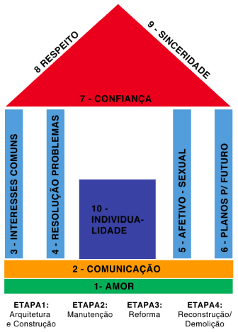 Captura_de_tela_2012-08-15_a_s_20.52.27